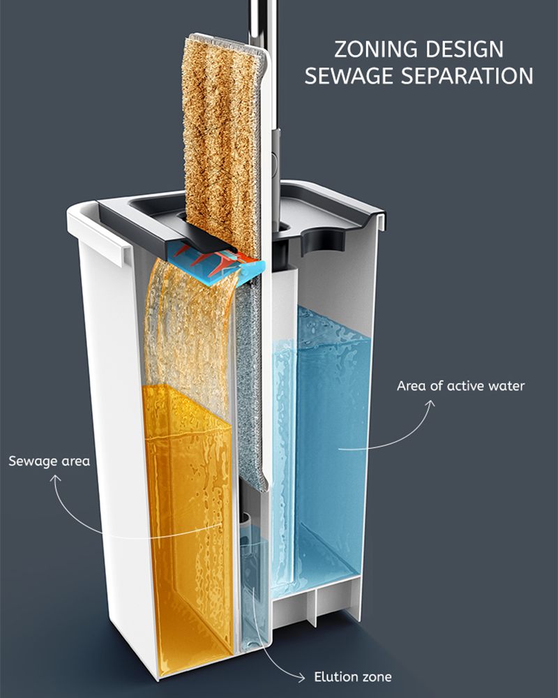 Conjunto de balde de esfregão para separação de água limpa e suja