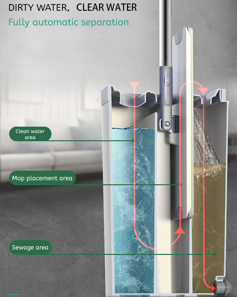 Conjunto de balde de esfregão plano de separação de limpeza Mopx3